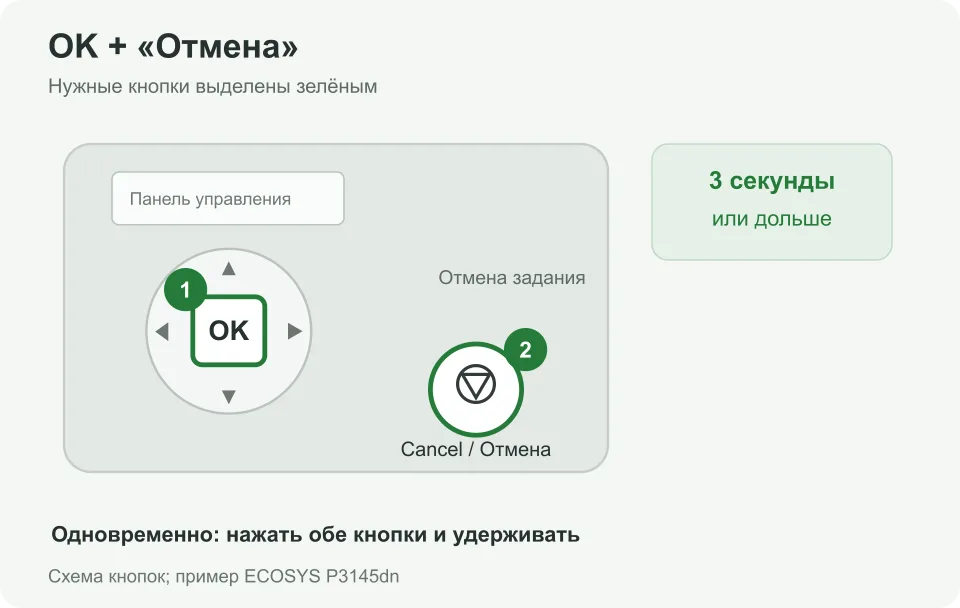 Какие кнопки нажать: OK + «Отмена»